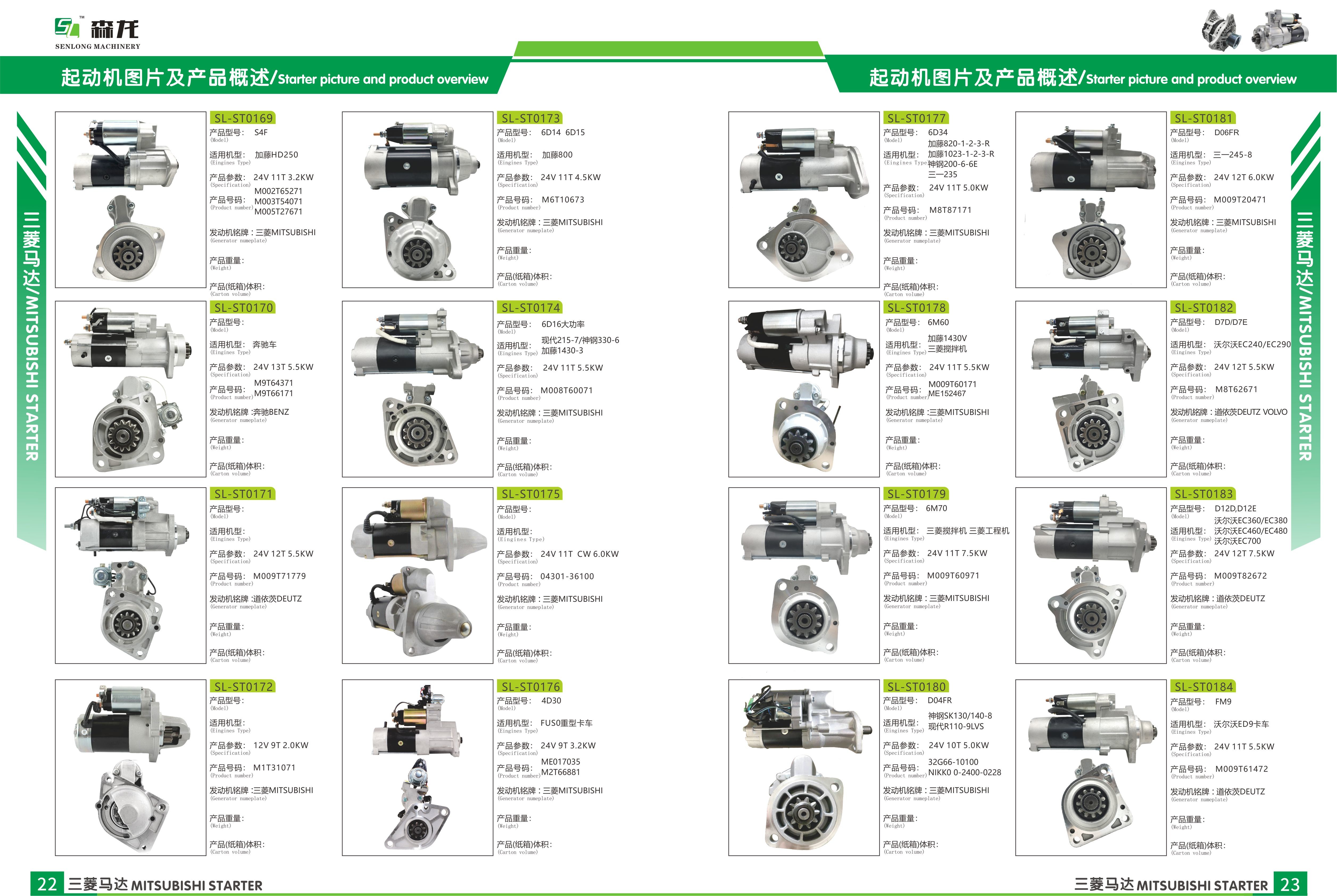 12V 10T 1.2KW Starter motor Mitsubishi M001T79681, M001T79781, M002T58881, M1T79681, M1T79781, M2T58581, M2T58681